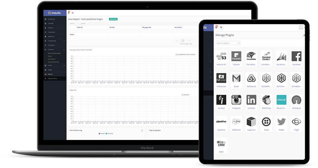 Marketing Automation Header